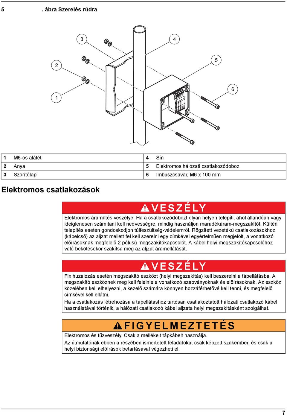 Kültéri telepítés esetén gondoskodjon túlfeszültség-védelemről.