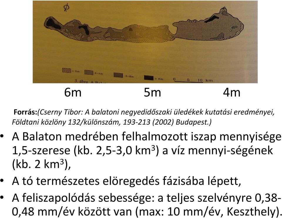 ) A Balaton medrében felhalmozott iszap mennyisége 1,5-szerese (kb.