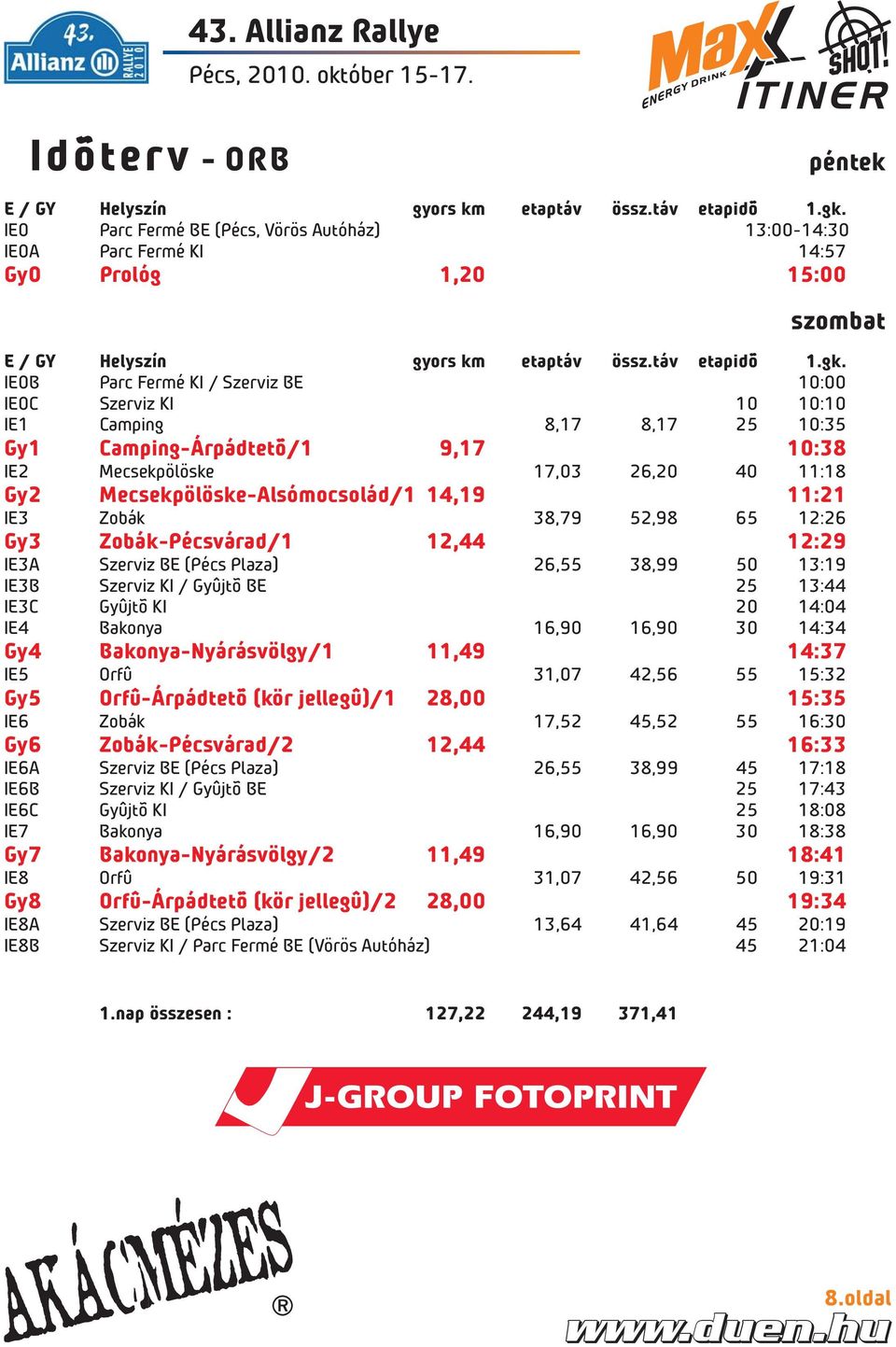 IE0B Parc Fermé KI / Szerviz BE 10:00 IE0C Szerviz KI 10 10:10 IE1 Camping 8,17 8,17 25 10:35 Gy1 Camping-Árpádtetõ/1 9,17 10:38 IE2 Mecsekpölöske 17,03 26,20 40 11:18 Gy2