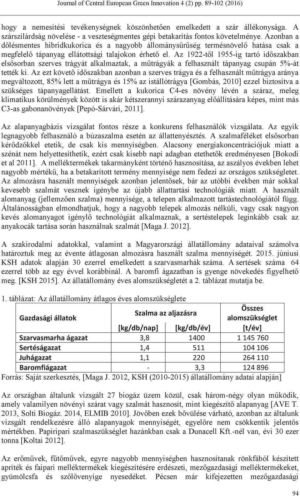 Az 1922-től 1955-ig tartó időszakban elsősorban szerves trágyát alkalmaztak, a műtrágyák a felhasznált tápanyag csupán 5%-át tették ki.