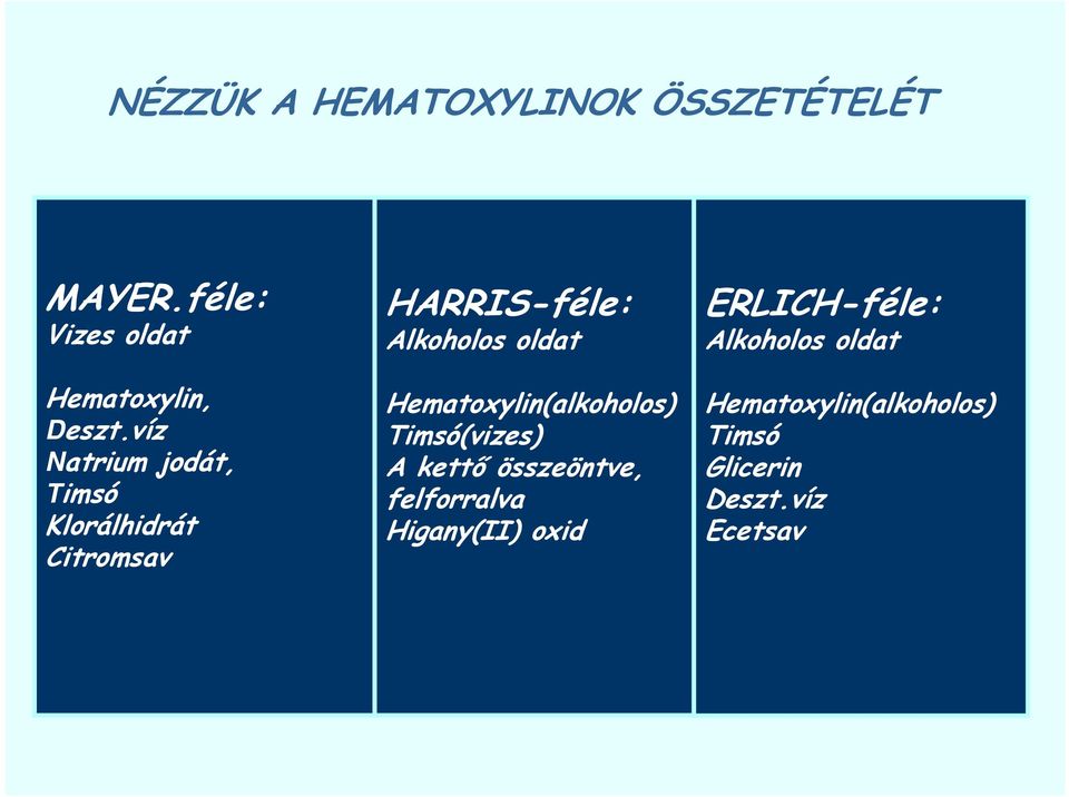 Hematoxylin(alkoholos) Timsó(vizes) A kettő összeöntve, felforralva Higany(II)