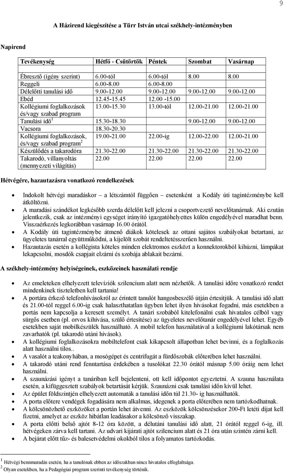 00 12.00-21.00 és/vagy szabad program Tanulási idő 1 15.30-18.30 9.00-12.00 9.00-12.00 Vacsora 18.30-20.30 Kollégiumi foglalkozások, 19.00-21.00 22.00-ig 12.00-22.00 12.00-21.00 és/vagy szabad program 2 Készülődés a takarodóra 21.