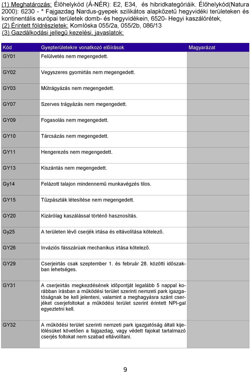 földrészletek: Komlóska 055/2a, 055/2b, 086/13 (3) Gazdálkodási jellegű kezelési, javaslatok: Kód Gyepterületekre vonatkozó előírások GY01 Felülvetés nem megengedett.