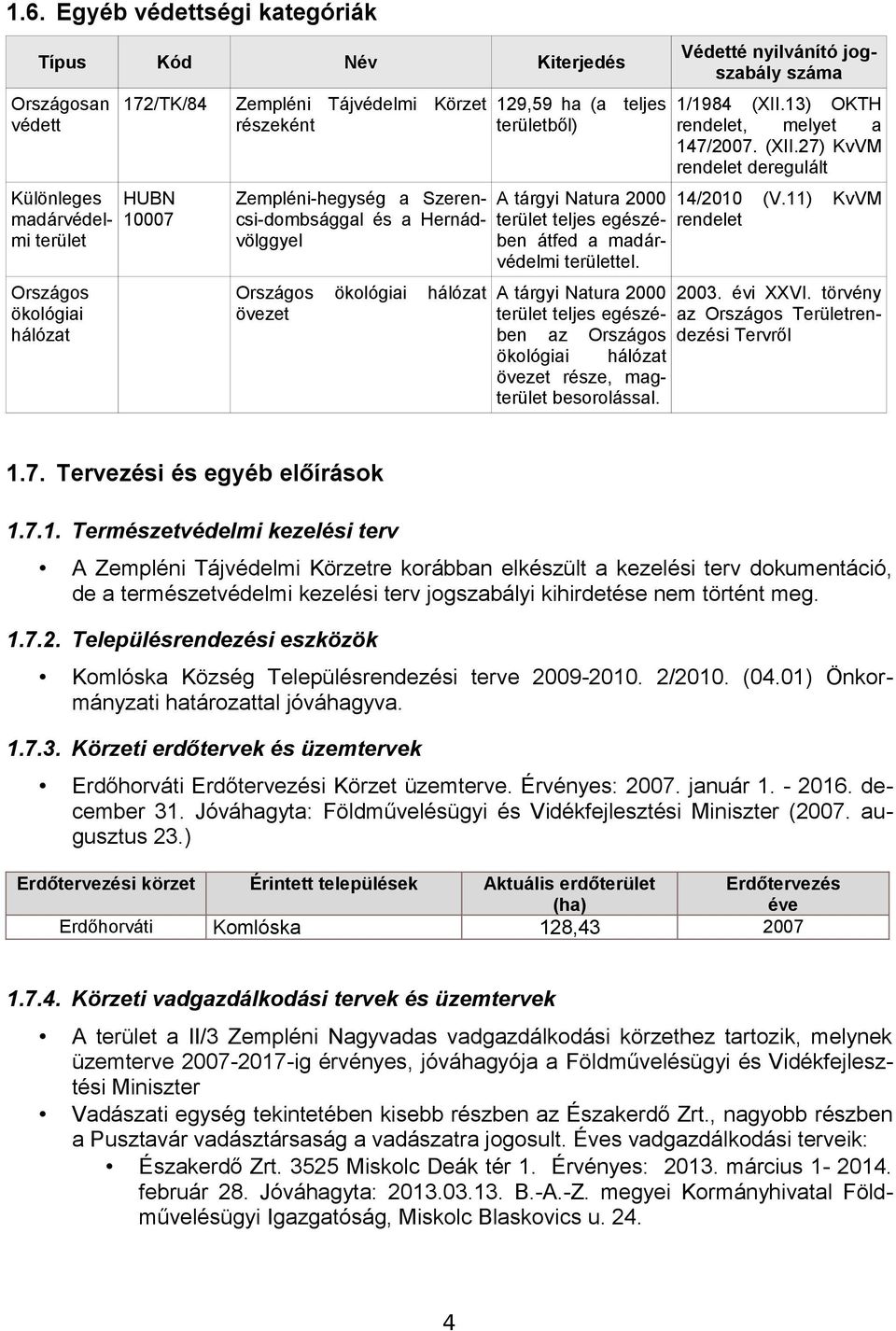 27) KvVM rendelet deregulált Különleges HUBN madárvédel- 10007 mi terület Zempléni-hegység a Szeren- A tárgyi Natura 2000 14/2010 csi-dombsággal és a Hernád- terület teljes egészé- rendelet völggyel