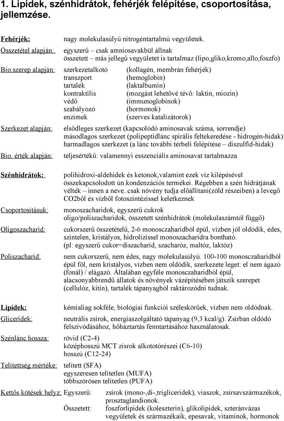 szerep alapján: szerkezetalkotó (kollagén, membrán fehérjék) transzport (hemoglobin) tartalék (laktalbumin) kontraktilis (mozgást lehetővé tévő: laktin, miozin) védő (immunoglobinok) szabályozó