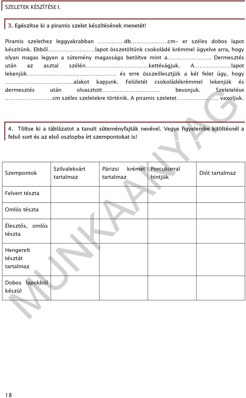 A lapot lekenjük és erre összeillesztjük a két felet úgy, hogy alakot kapjunk. Felületét csokoládékrémmel lekenjük és dermesztés után olvasztott bevonjuk. Szeletelése cm széles szeletekre történik.