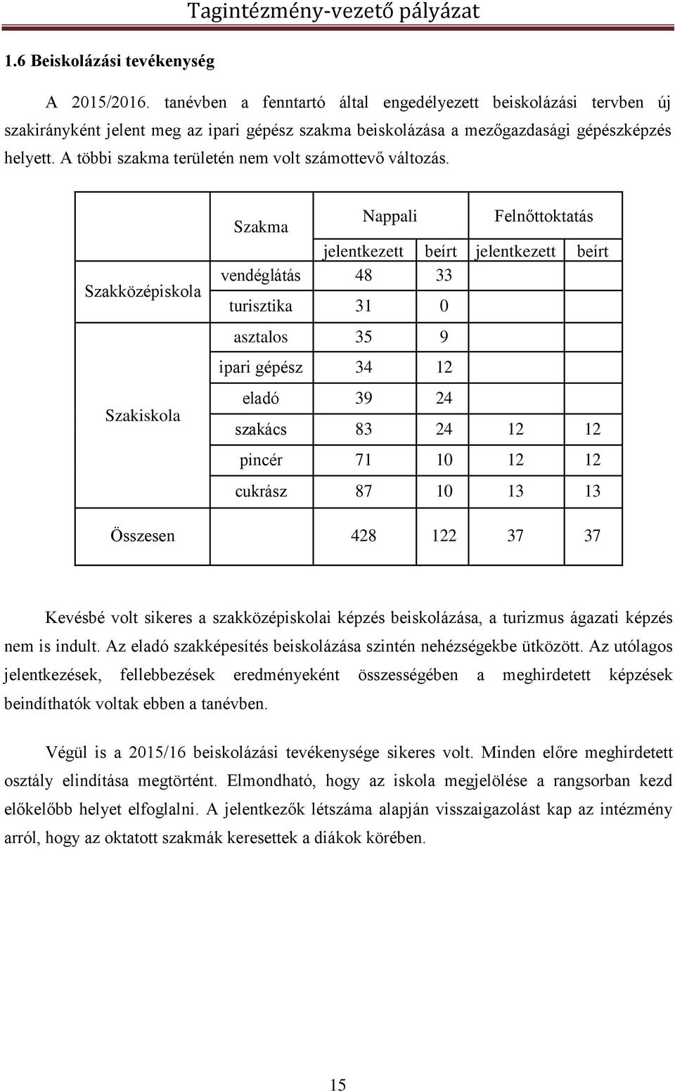 A többi szakma területén nem volt számottevő változás.