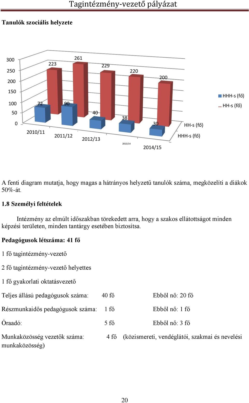 8 Személyi feltételek Intézmény az elmúlt időszakban törekedett arra, hogy a szakos ellátottságot minden képzési területen, minden tantárgy esetében biztosítsa.