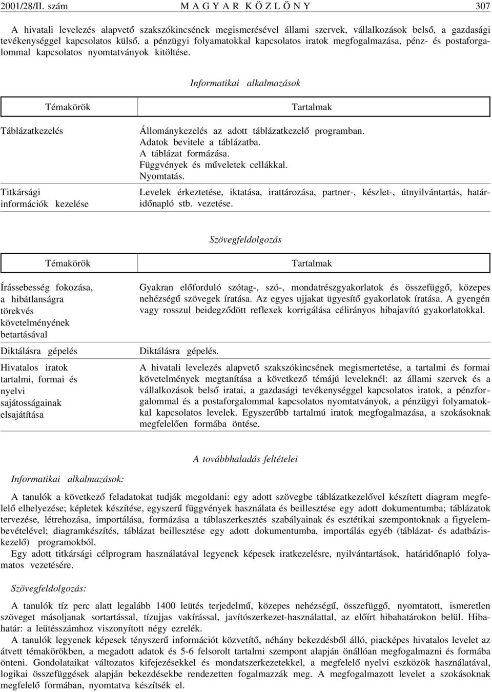 folyamatokkal kapcsolatos iratok megfogalmazása, pénz- és postaforgalommal kapcsolatos nyomtatványok kitöltése.