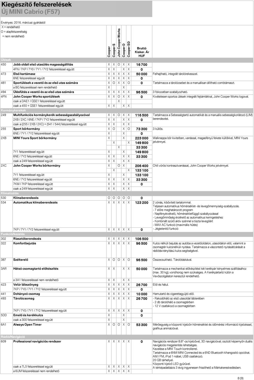 a BG felszereléssel nem rendelhető 494 Ülésfűtés a vezető és az első utas számára 96 500 3 fokozatban szabályozható.