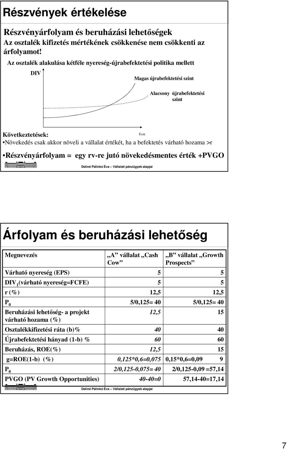 értékét, ha a befektetés várható hozama >r Részvényárfolyam = egy rv-re jutó növekedésmentes érték +PVGO Árfolyam és beruházási lehetőség Megnevezés A vállalat Cash Cow B vállalat Growth Prospects