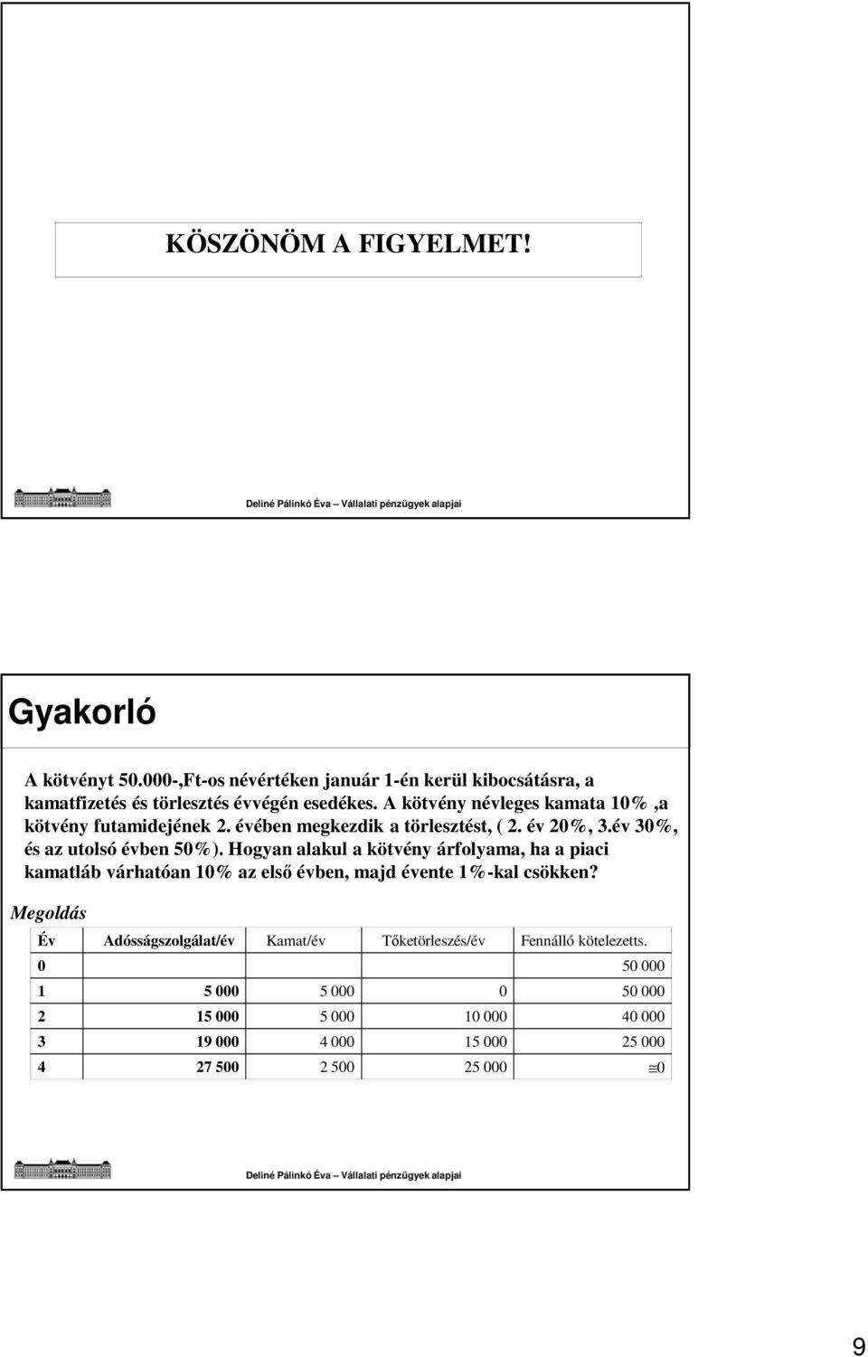 Hogyan alakul a kötvény árfolyama, ha a piaci kamatláb várhatóan 10% az első évben, majd évente 1%-kal csökken?