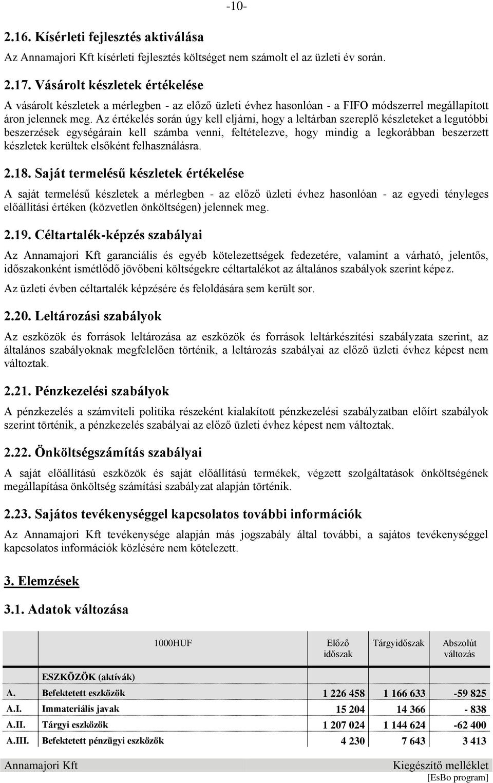 Az értékelés során úgy kell eljárni, hogy a leltárban szereplő készleteket a legutóbbi beszerzések egységárain kell számba venni, feltételezve, hogy mindig a legkorábban beszerzett készletek kerültek