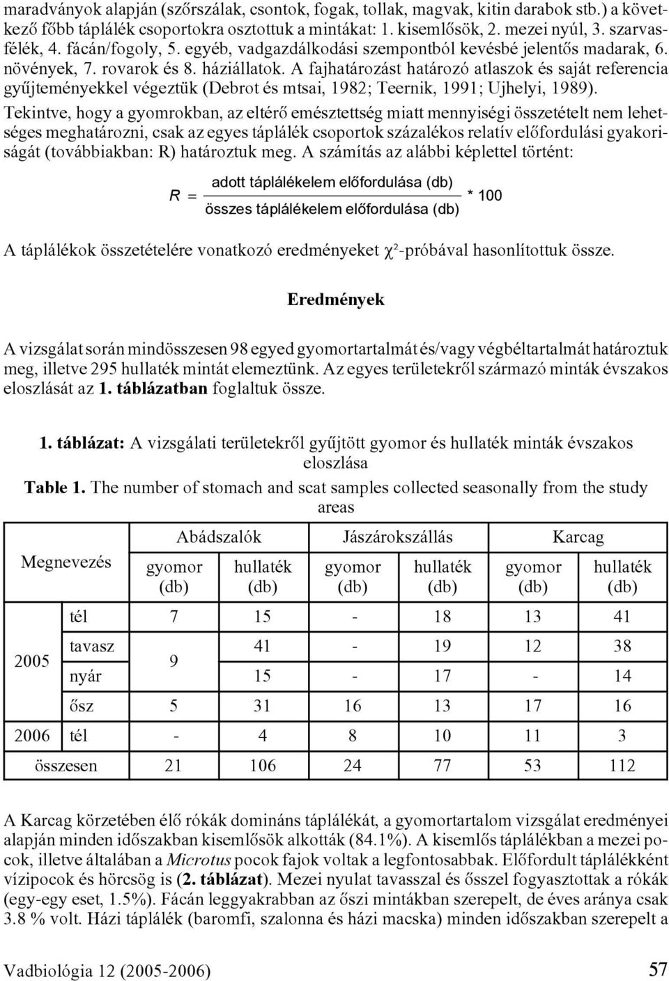 A fajhatározást határozó atlaszok és saját referencia gyûjteményekkel végeztük (Debrot és mtsai, 1982; Teernik, 1991; Ujhelyi, 1989).