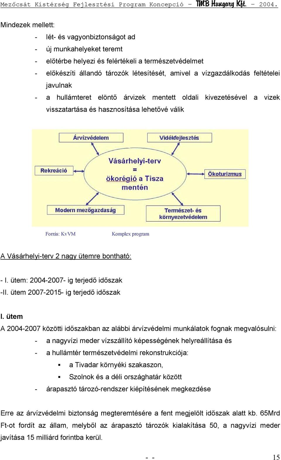 bontható: - I. ütem: 2004-2007- ig terjedő időszak -II. ütem 2007-2015- ig terjedő időszak I.