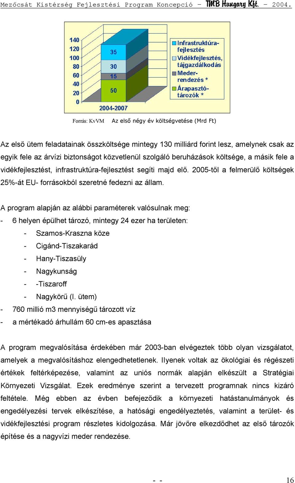 A program alapján az alábbi paraméterek valósulnak meg: - 6 helyen épülhet tározó, mintegy 24 ezer ha területen: - Szamos-Kraszna köze - Cigánd-Tiszakarád - Hany-Tiszasüly - Nagykunság - -Tiszaroff -