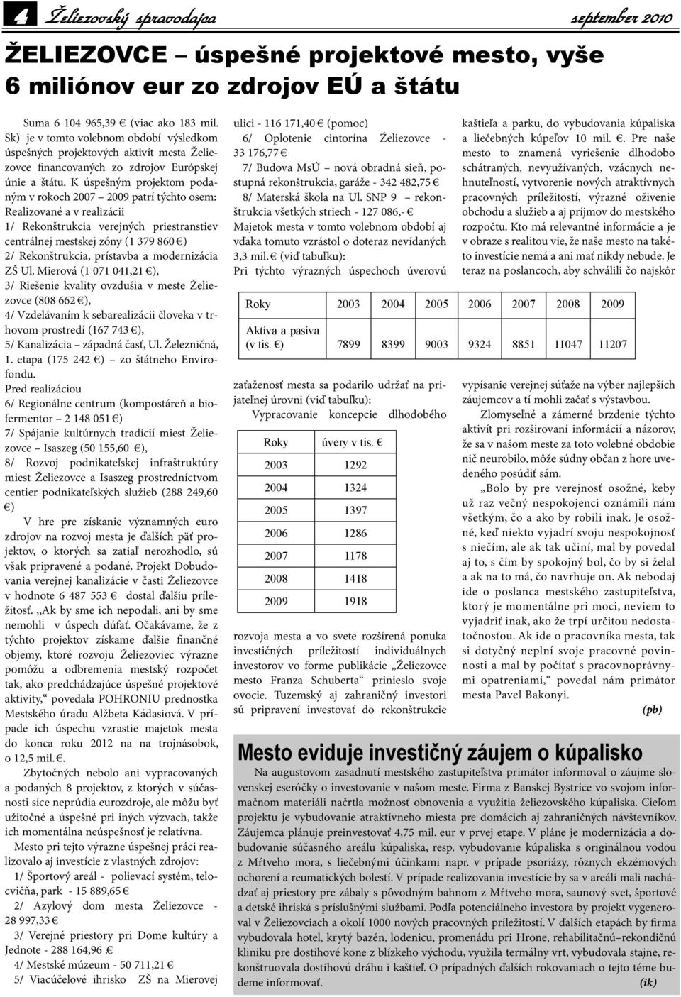 K úspešným projektom podaným v rokoch 2007 2009 patrí týchto osem: Realizované a v realizácii 1/ Rekonštrukcia verejných priestranstiev centrálnej mestskej zóny (1 379 860 ) 2/ Rekonštrukcia,