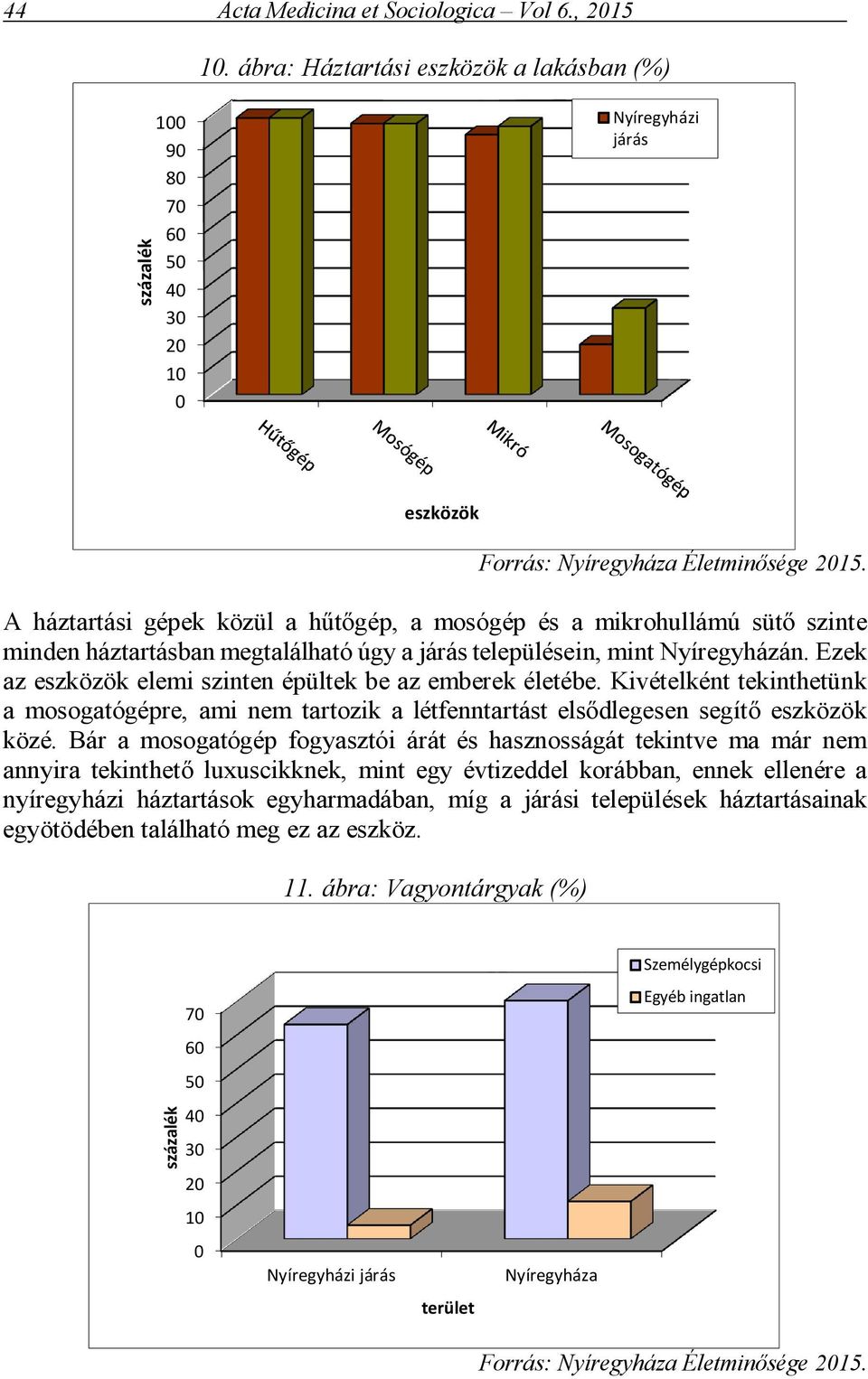 Ezek az eszközök elemi szinten épültek be az emberek életébe. Kivételként tekinthetünk a mosogatógépre, ami nem tartozik a létfenntartást elsődlegesen segítő eszközök közé.