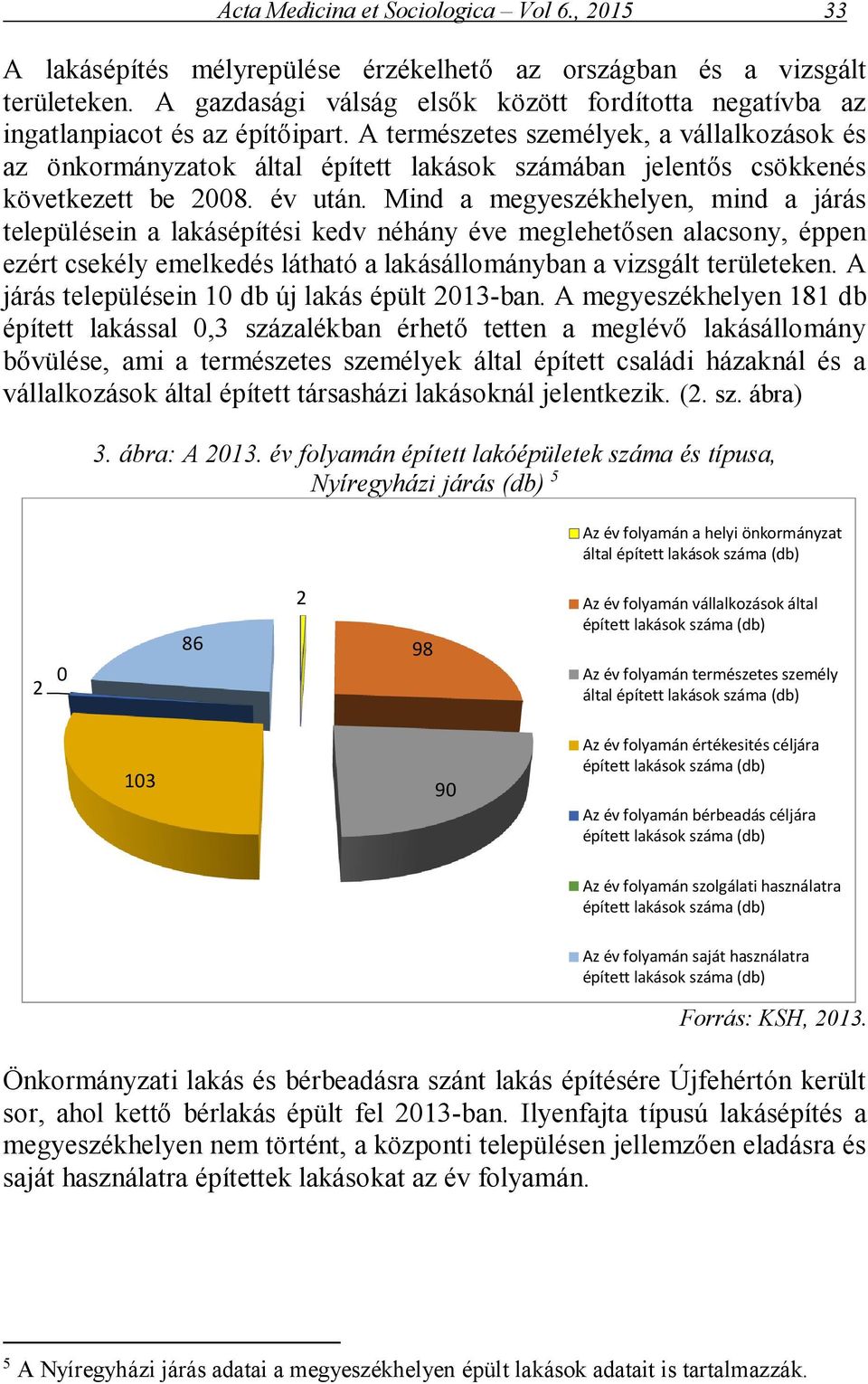 A természetes személyek, a vállalkozások és az önkormányzatok által épített lakások számában jelentős csökkenés következett be 2008. év után.