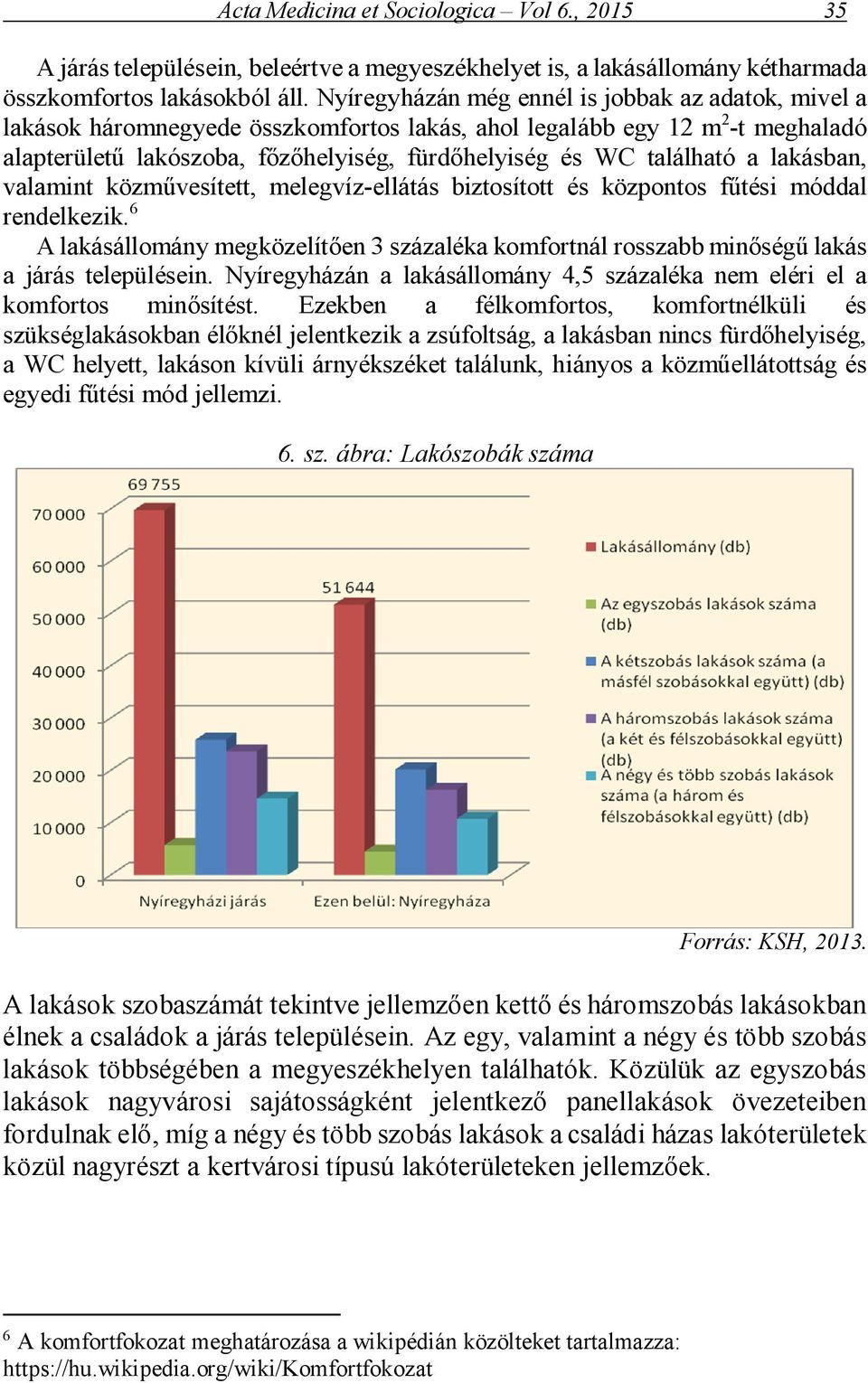 a lakásban, valamint közművesített, melegvíz-ellátás biztosított és központos fűtési móddal rendelkezik.