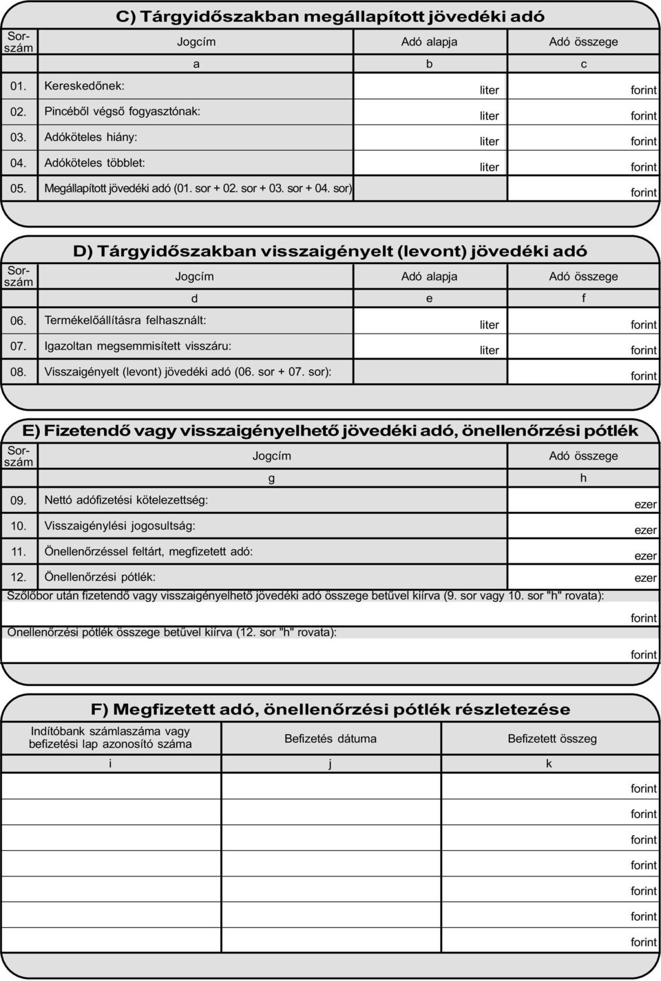 D) Tárgyidõszakban visszaigényelt (levont) jövedéki adó Jogcím Adó alapja Adó összege d e f Termékelõállításra felhasznált: Igazoltan megsemmisített visszáru: Visszaigényelt (levont) jövedéki adó (06.