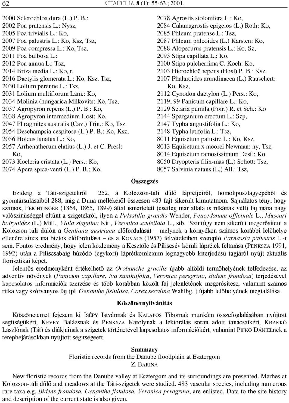 : Ko, 2034 Molinia (hungarica Milkovits: Ko, 2037 Agropyron repens (L.) P. B.: Ko, 2038 Agropyron intermedium Host: Ko, 2047 Phragmites australis (Cav.) Trin.: Ko, 2054 Deschampsia cespitosa (L.) P. B.: Ko, Ksz, 2056 Holcus lanatus L.