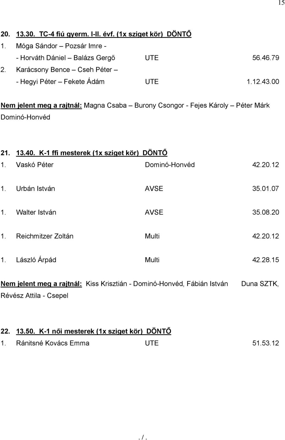 K-1 ffi mesterek (1x sziget kör) DÖNTŐ 1. Vaskó Péter Dominó-Honvéd 42.20.12 1. Urbán István AVSE 35.01.07 1. Walter István AVSE 35.08.20 1. Reichmitzer Zoltán Multi 42.20.12 1. László Árpád Multi 42.