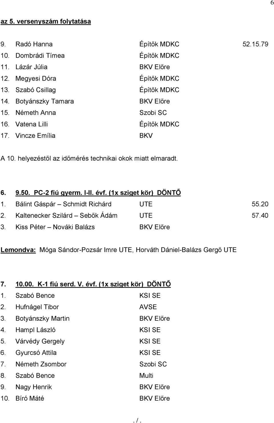 (1x sziget kör) DÖNTŐ 1. Bálint Gáspár Schmidt Richárd UTE 55.20 2. Kaltenecker Szilárd Sebők Ádám UTE 57.40 3.