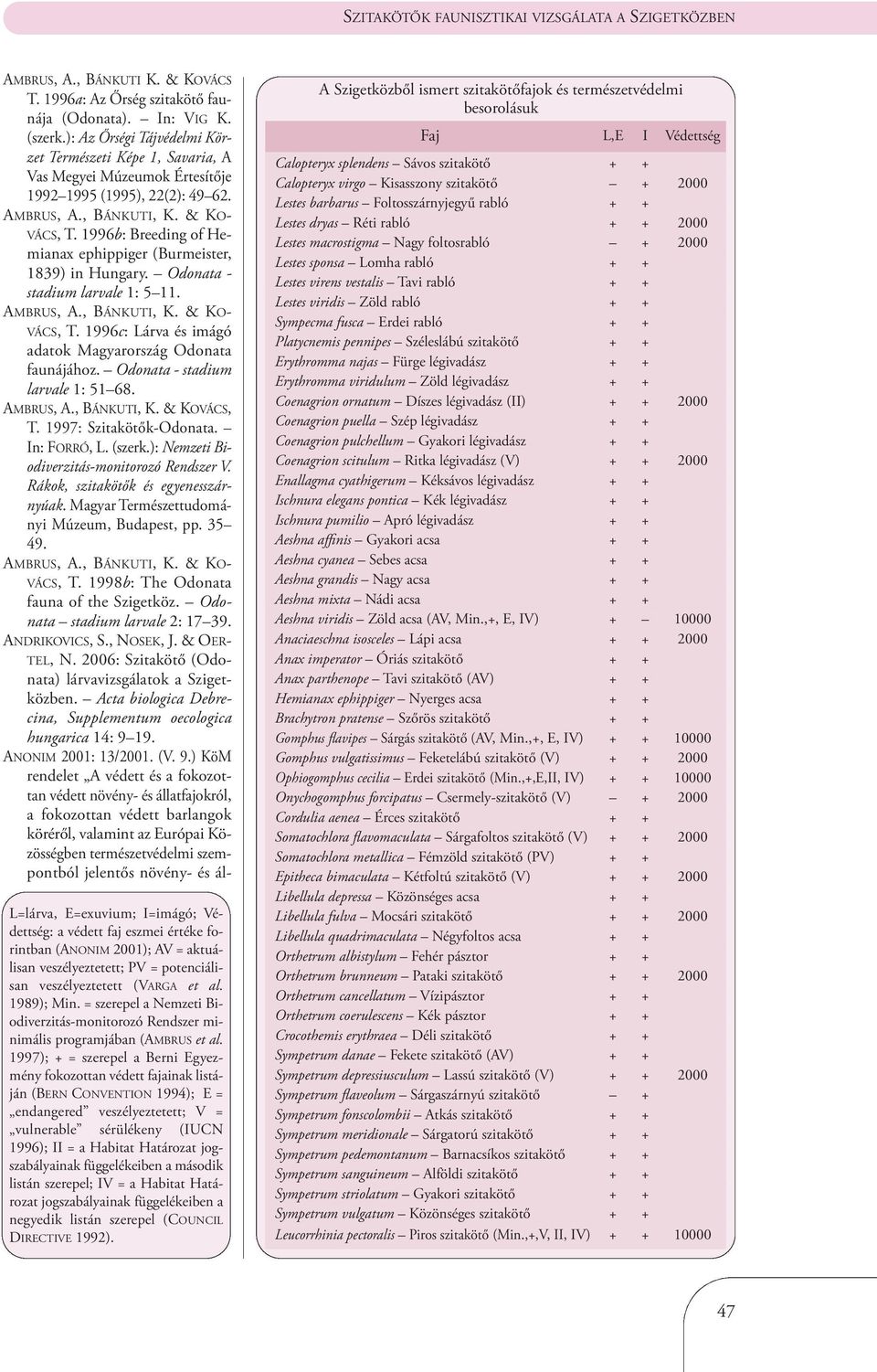 1996b: Breeding of Hemianax ephippiger (Burmeister, 1839) in Hungary. Odonata - stadium larvale 1: 5 11. AMBruS, A., BánKuTI, K. & KO- VácS, T.