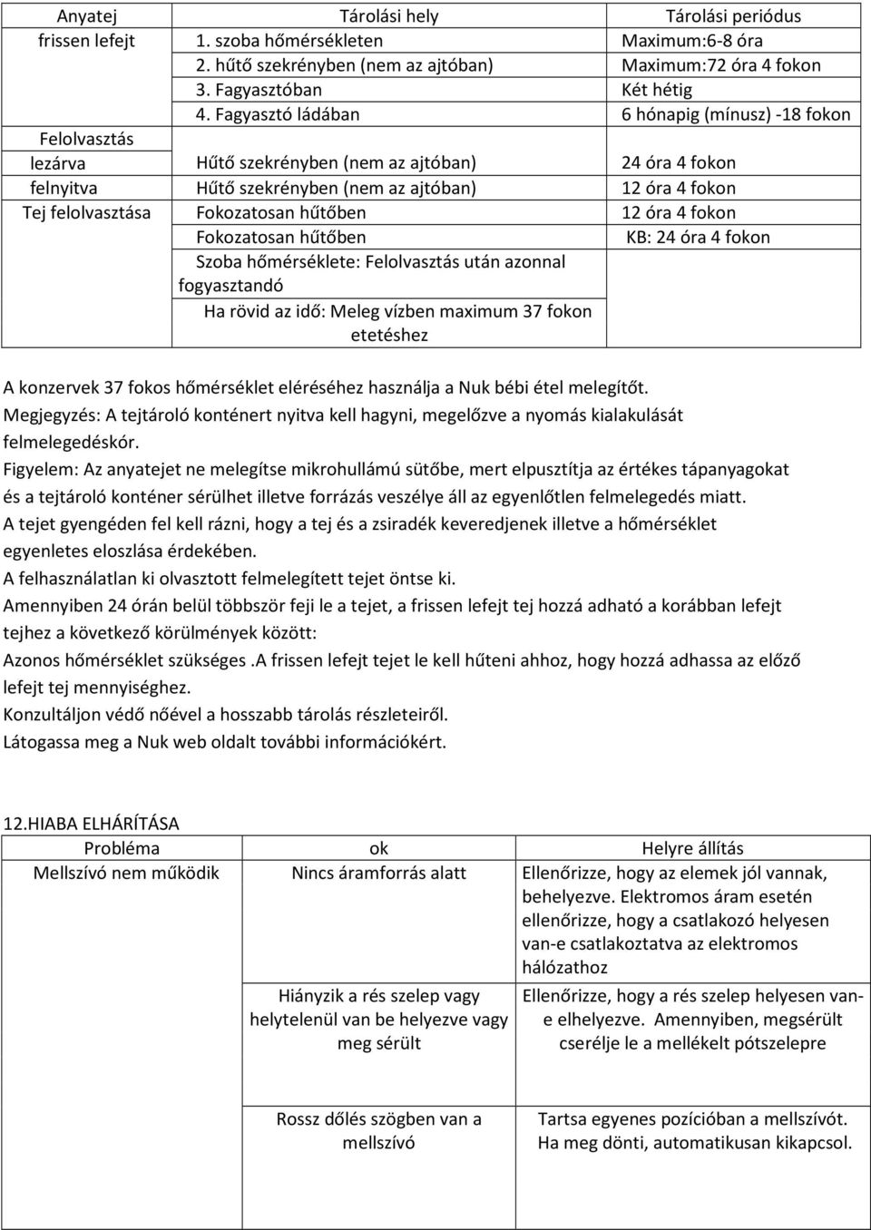 Fokozatosan hűtőben 12 óra 4 fokon Fokozatosan hűtőben KB: 24 óra 4 fokon Szoba hőmérséklete: Felolvasztás után azonnal fogyasztandó Ha rövid az idő: Meleg vízben maximum 37 fokon etetéshez A