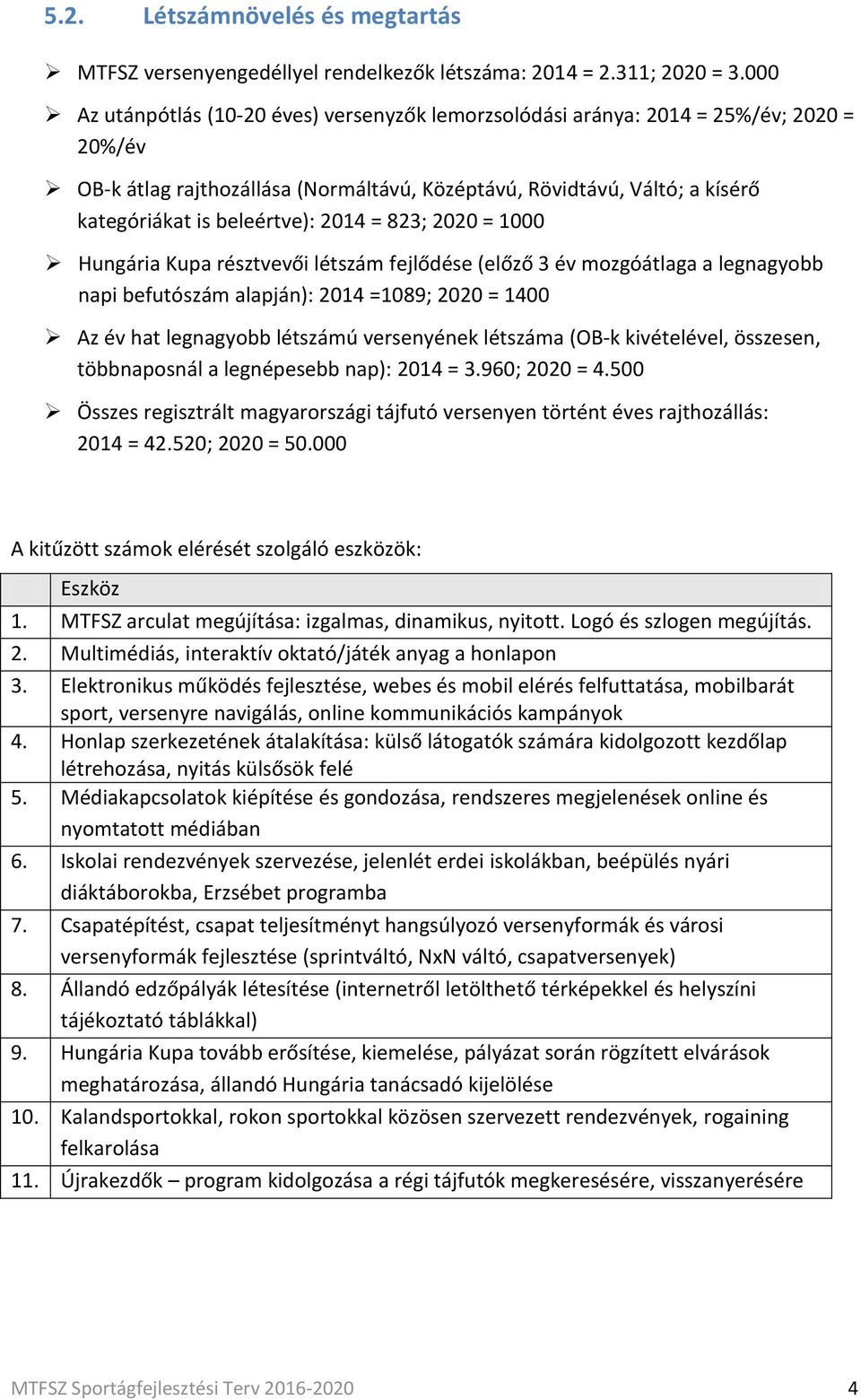 2014 = 823; 2020 = 1000 Hungária Kupa résztvevői létszám fejlődése (előző 3 év mozgóátlaga a legnagyobb napi befutószám alapján): 2014 =1089; 2020 = 1400 Az év hat legnagyobb létszámú versenyének