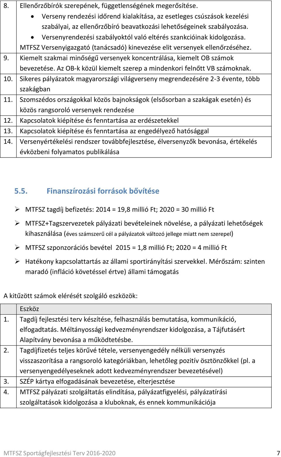 Versenyrendezési szabályoktól való eltérés szankcióinak kidolgozása. MTFSZ Versenyigazgató (tanácsadó) kinevezése elit versenyek ellenőrzéséhez. 9.