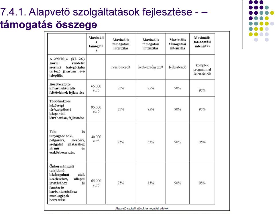 szolgáltatások