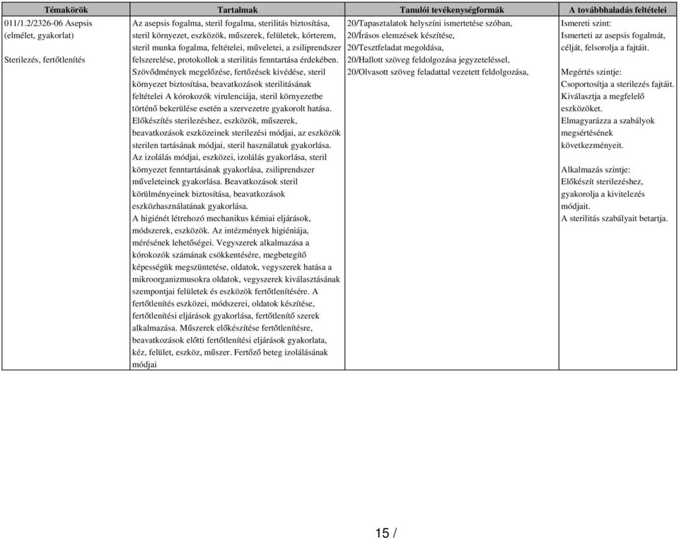 fogalma, feltételei, mű veletei, a zsiliprendszer felszerelése, protokollok a sterilitás fenntartása érdekében.