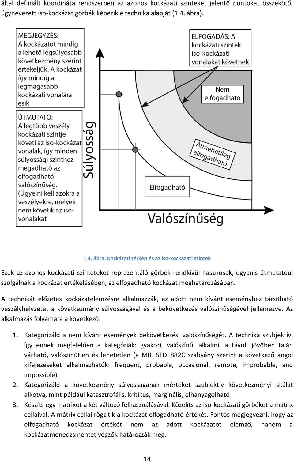 Kockázati térkép és az iso-kockázati szintek Ezek az azonos kockázati szinteteket reprezentáló görbék rendkívül hasznosak, ugyanis útmutatóul szolgálnak a kockázat értékelésében, az elfogadható