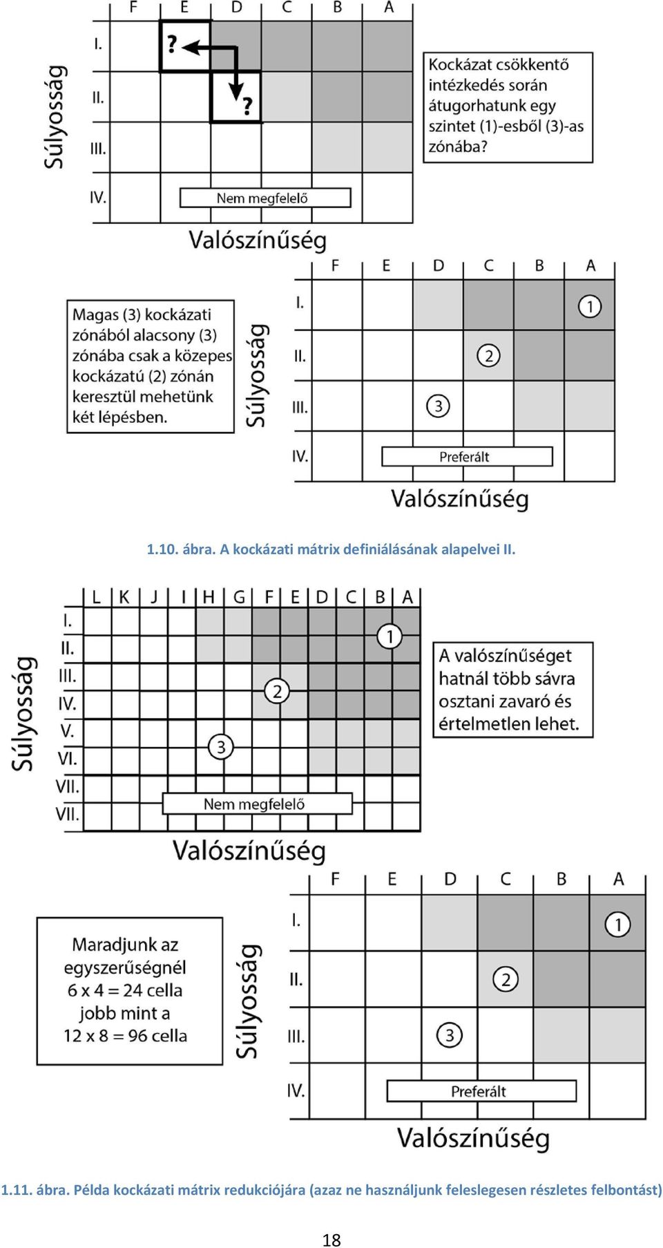 alapelvei II. 1.11. ábra.