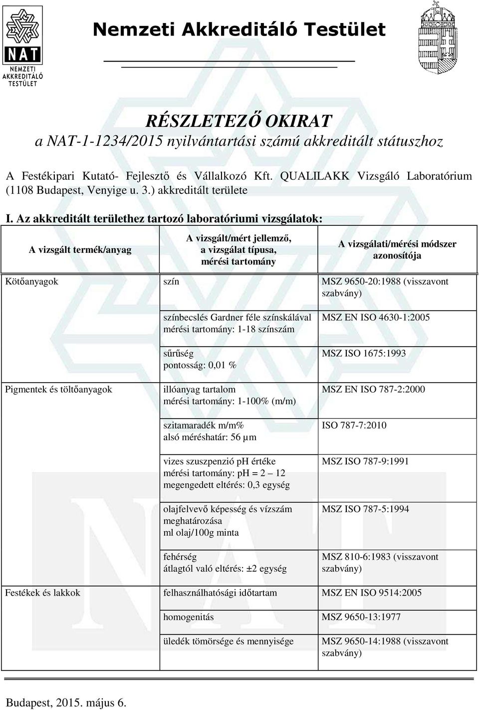 Az akkreditált területhez tartozó laboratóriumi vizsgálatok: Kötőanyagok szín MSZ 9650-20:1988 (visszavont Pigmentek és töltőanyagok színbecslés Gardner féle színskálával : 1-18 színszám sűrűség