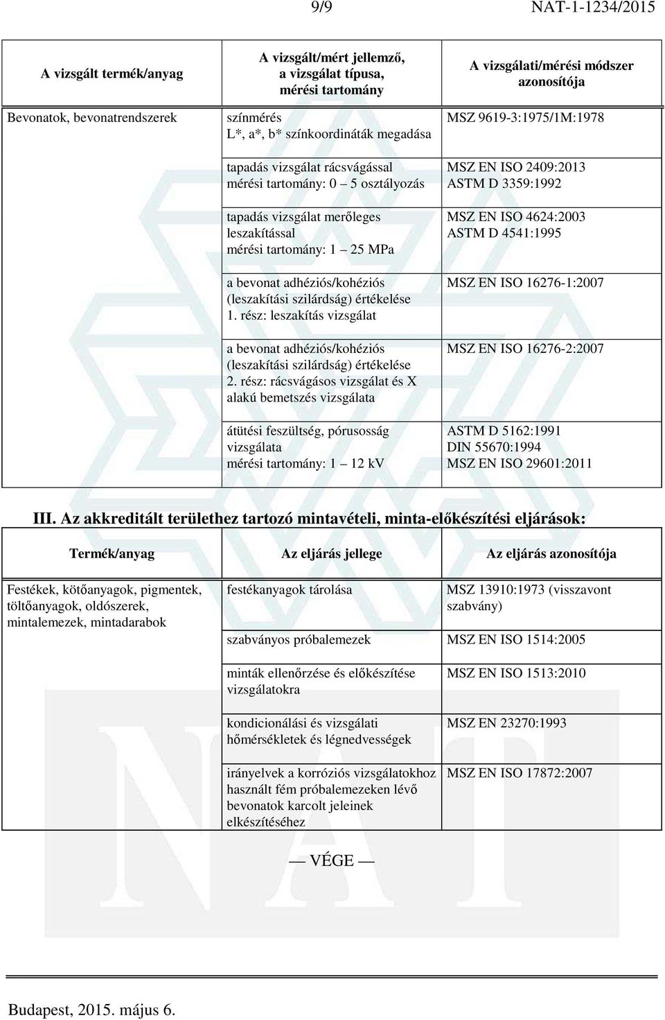 rész: rácsvágásos vizsgálat és X alakú bemetszés vizsgálata átütési feszültség, pórusosság vizsgálata : 1 12 kv MSZ 9619-3:1975/1M:1978 MSZ EN ISO 2409:2013 ASTM D 3359:1992 MSZ EN ISO 4624:2003 ASTM