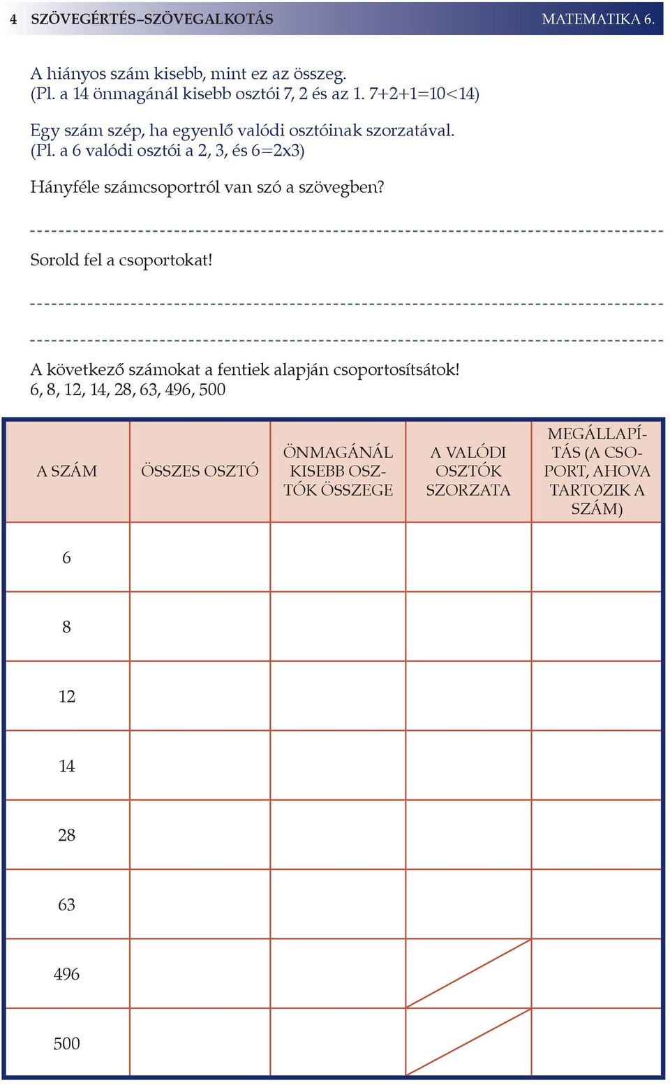 a 6 valódi osztói a 2, 3, és 6=2x3) Hányféle számcsoportról van szó a szövegben? Sorold fel a csoportokat!