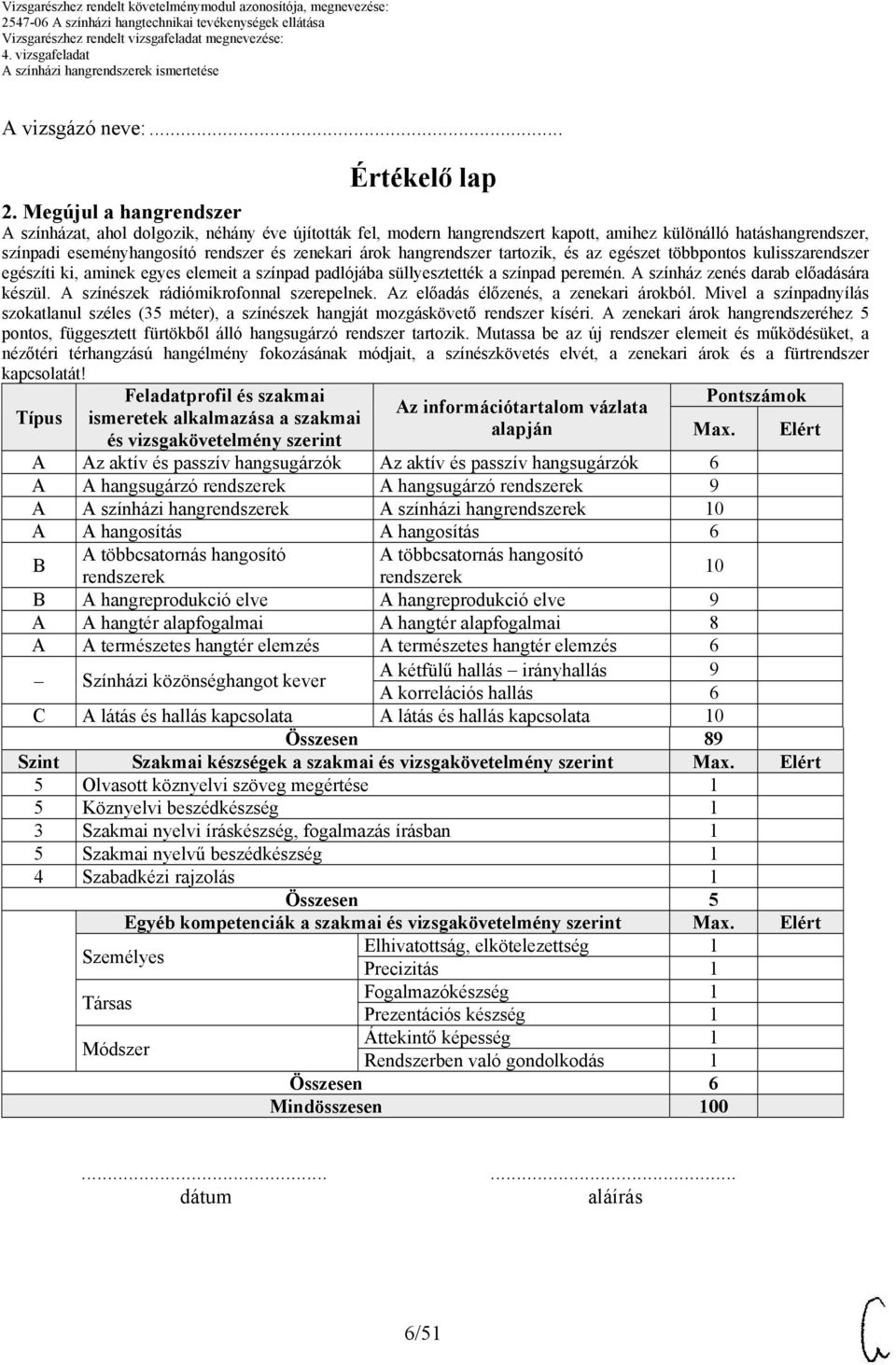 hangrendszer tartozik, és az egészet többpontos kulisszarendszer egészíti ki, aminek egyes elemeit a színpad padlójába süllyesztették a színpad peremén. A színház zenés darab előadására készül.