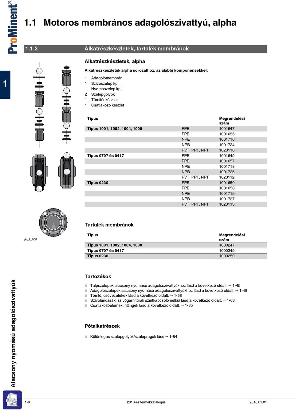 2 Szelepgolyók 1 Tömítéskészlet 1 Csatlakozó készlet Típus Típus 1001, 1002, 1004, 1008 PPE 1001647 PPB 1001655 NPE 1001716 NPB 1001724 PVT, PPT, NPT 1023110 Típus 0707 és 0417 PPE 1001649 PPB