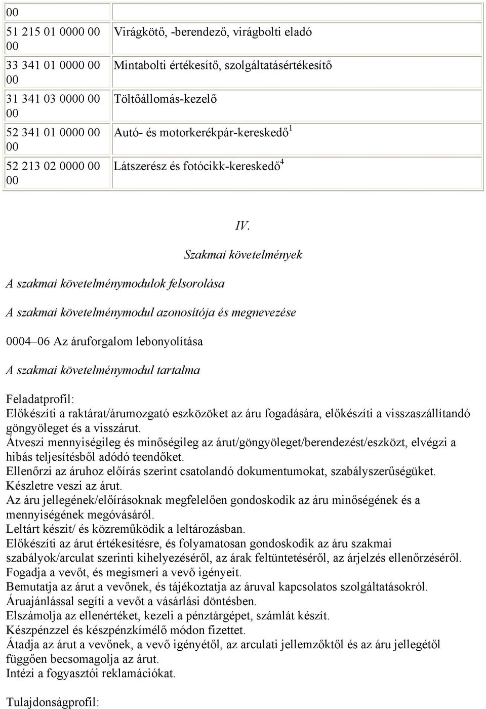 Szakmai követelmények A szakmai követelménymodul azonosítója és megnevezése 0004 06 Az áruforgalom lebonyolítása A szakmai követelménymodul tartalma Feladatprofil: Előkészíti a raktárat/árumozgató