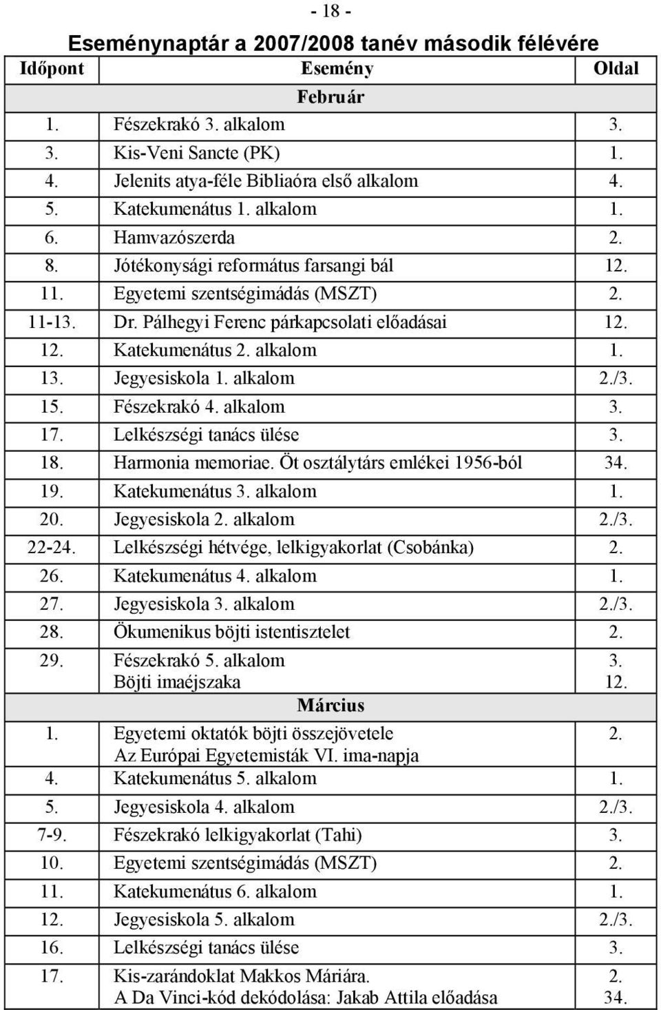 alkalom 1. 13. Jegyesiskola 1. alkalom 2./3. 15. Fészekrakó 4. alkalom 3. 17. Lelkészségi tanács ülése 3. 18. Harmonia memoriae. Öt osztálytárs emlékei 1956-ból 34. 19. Katekumenátus 3. alkalom 1. 20.