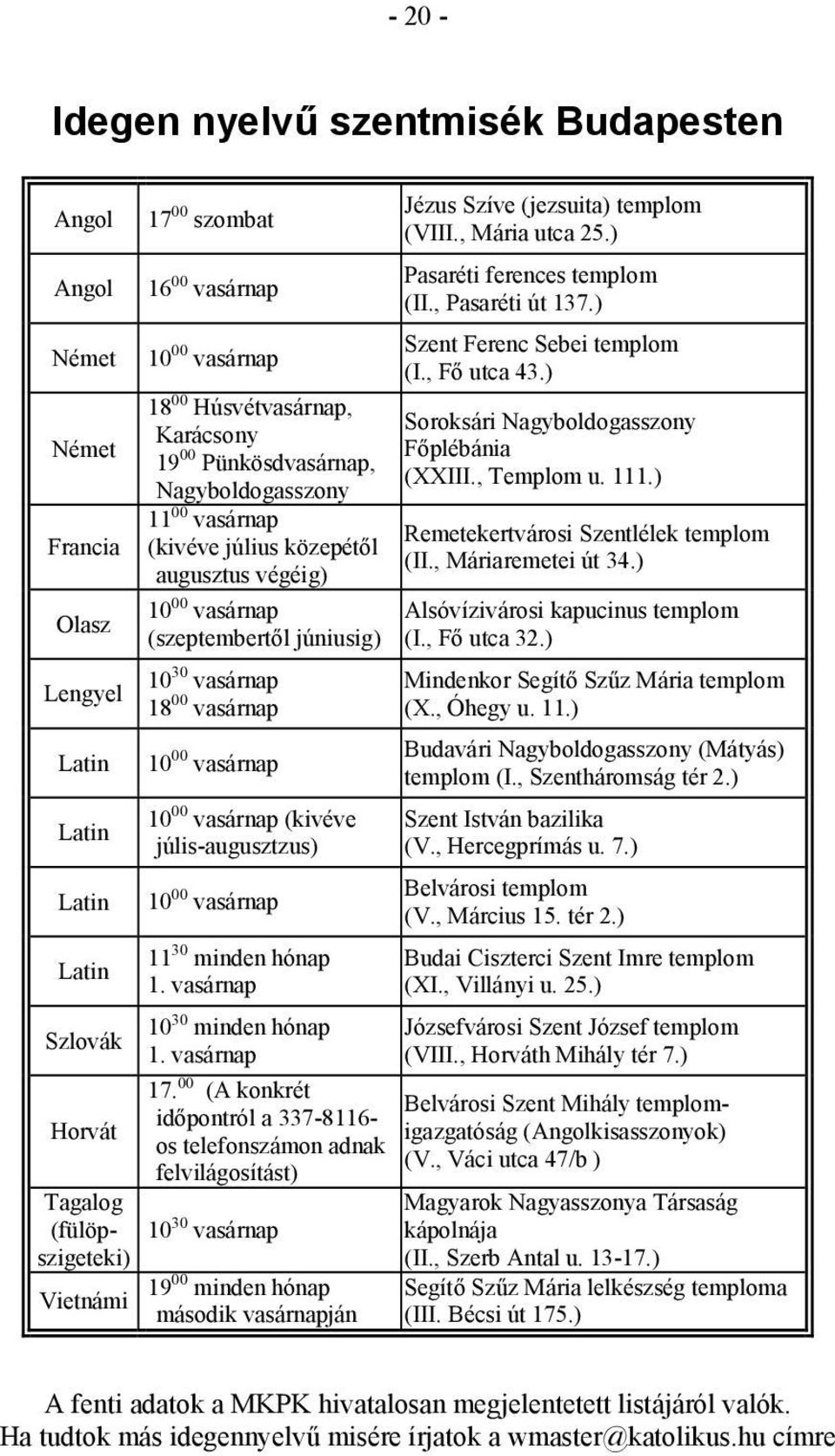 ) Nagyboldogasszony Francia 11 00 vasárnap Remetekertvárosi Szentlélek templom (kivéve július közepétől (II., Máriaremetei út 34.