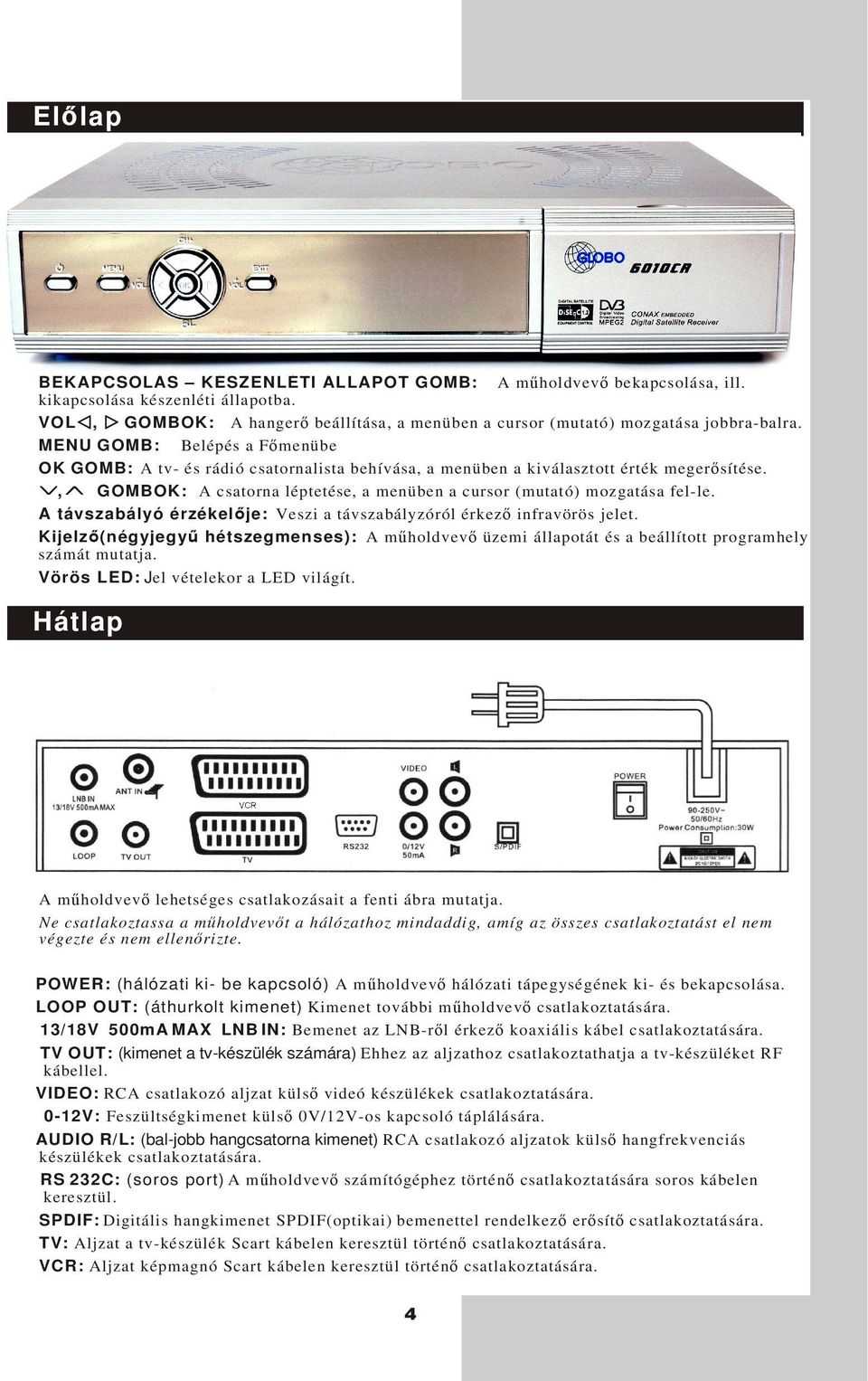 MENU GOMB: Belépés a Fmenübe OK GOMB: A tv- és rádió csatornalista behívása, a menüben a kiválasztott érték megersítése., GOMBOK: A csatorna léptetése, a menüben a cursor (mutató) mozgatása fel-le.