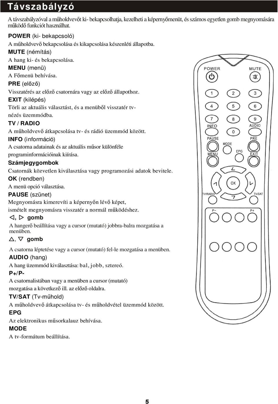 PRE (elz) Visszatérés az elz csatornára vagy az elz állapothoz. EXIT (kilépés) Törli az aktuális választást, és a menübl visszatér tvnézés üzemmódba.