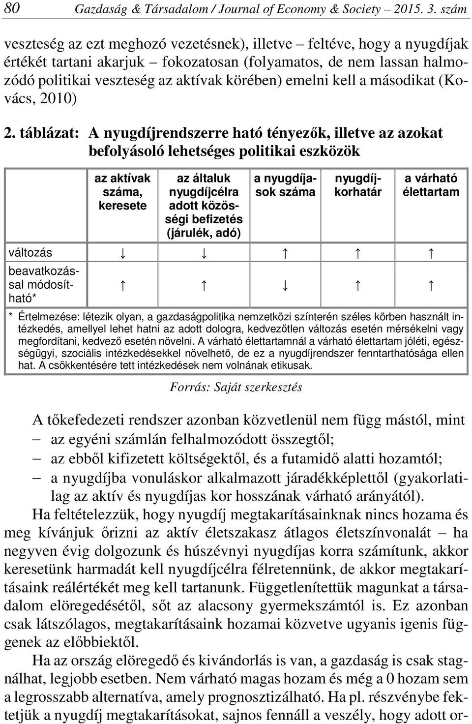 kell a másodikat (Kovács, 2010) 2.