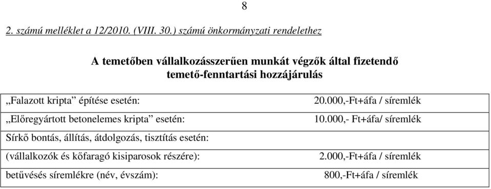 hozzájárulás Falazott kripta építése esetén: Elıregyártott betonelemes kripta esetén: Sírkı bontás, állítás,