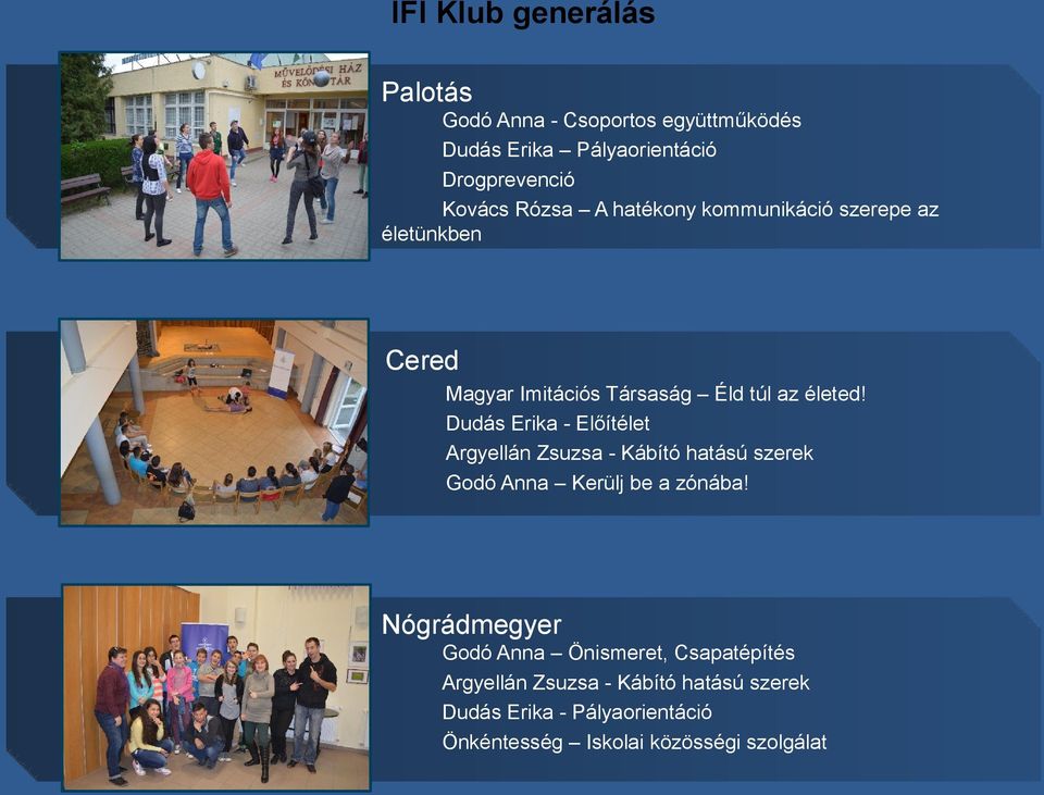 Dudás Erika - Előítélet Argyellán Zsuzsa - Kábító hatású szerek Godó Anna Kerülj be a zónába!