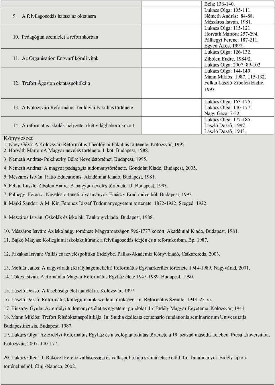 89-102 Lukács Olga: 144-149. Mann Miklós: 1987. 115-132. Felkai László-Zibolen Endre, 1993. 13. A Kolozsvári Református Teológiai Fakultás története 14.